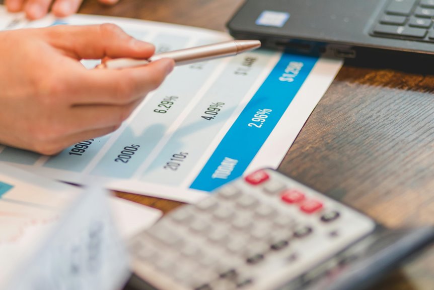 hard money loan overview